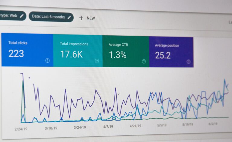 Social media marketing boosts small-scale businesses by Tadala Fumie